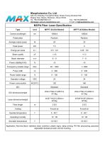 Maxphotonics MOPA MFPT-20 Laser Source for Laser Marking Spefication - 1