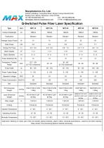 Maxphotonics Q-switched Pulse 20W MFP-20L Economical Version Laser Source for Laser Marking Specification - 1