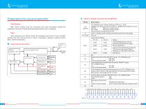 MFP Series Q-Switched Pulse Fiber Laser User's Guide - 8