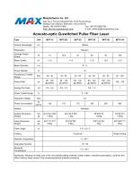 Q-switched Laser 10W~100W-1