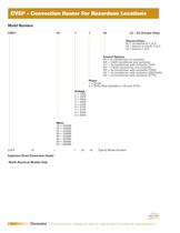 Convection Heater For Hazardous Locations-8