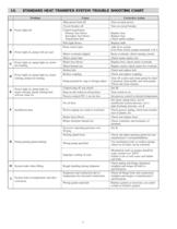 Electric Fluid Heat Transfer Systems - 5