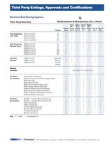 Third Party - Electric Heat Tracing Products - 2