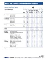 Third Party - Electric Heat Tracing Products - 4