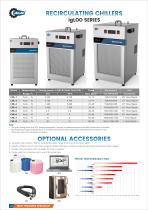 HEATING COOLING CIRCULATORS-8