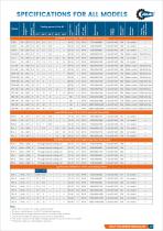 HEATING COOLING CIRCULATORS-9