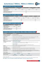 HIGH PRESSURE STIRRED REACTORS / AUTCLAVE CATALOGUE-7