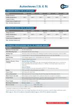 HIGH PRESSURE STIRRED REACTORS / AUTCLAVE CATALOGUE-9