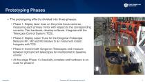 Prototyping GMT Telescope Metrology on LBT - 6
