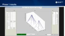 Prototyping GMT Telescope Metrology on LBT - 7