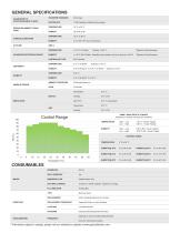 Model 2015 TS Spec Sheet-2
