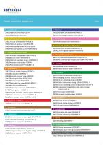 Products 2018-2