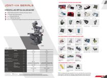 Horizontal and vertical milling machine - 1