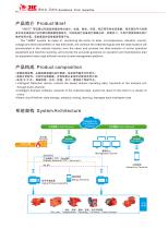 JIE DRIVE JMES Intelligent Detecting System - 2