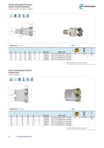 ACU-Jet Double6 Premium Brochure-4