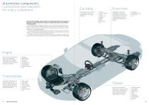 Automotive Brochure-4
