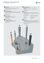 Catalogue Milling LMT Tools - 11