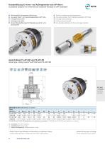 Complete Solutions for API Profiles Brochure-2