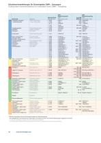CopyMax Brochure-10