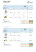 CopyMax Brochure-5