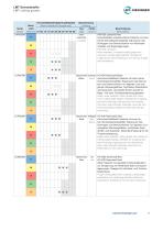 CopyMax Brochure-7
