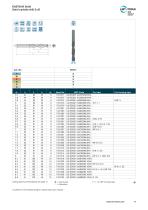 EASYDrill EASYReam Brochure-11