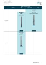 EASYDrill EASYReam Brochure-3