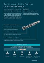 EASYDrill EASYReam Brochure-5