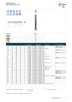 EASYDrill EASYReam Brochure-9
