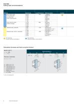 EASYMill Brochure-6