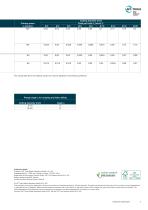 EASYMill Brochure-7