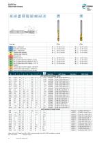 EASYTap Brochure-6