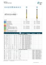 EASYTap Brochure-7