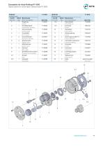 EVOline - The New Axial Rolling Head Brochure-11