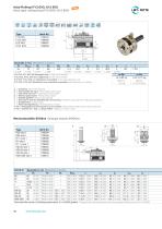 EVOline - The New Axial Rolling Head Brochure-12