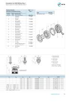 EVOline - The New Axial Rolling Head Brochure-13