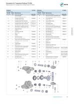 The Evolution of Tangential Rolling Heads Brochure-11