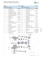 The Evolution of Tangential Rolling Heads Brochure-13