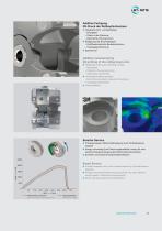 The Evolution of Tangential Rolling Heads Brochure-5