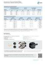 The Evolution of Tangential Rolling Heads Brochure-7