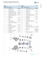 The Evolution of Tangential Rolling Heads Brochure-9