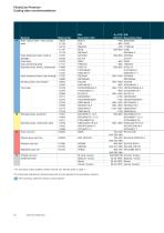 FinishLine Premium Brochure-10
