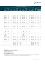 FinishLine Premium Brochure-11