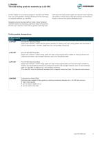 FinishLine Premium Brochure-5