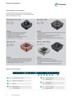 FinishLine Premium Brochure-6