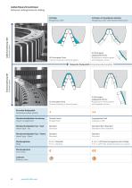 Gear Cutting Experts Brochure-4