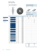 Gear Cutting Experts Brochure-6