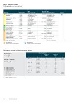 HPC – High Performance Cutter Brochure-10