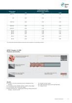 HPC – High Performance Cutter Brochure-11