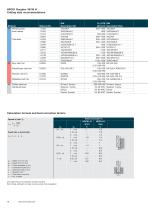 HPC – High Performance Cutter Brochure-18